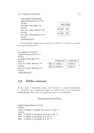 4.8. TABLAS EXTENSAS 59
resizebox*{3cm}{3cm}{
begin{tabular}{|r|l|l|}
hline
&columna 1&columna 2
hline
fila 1& celda 1&celda 2
hline
fila 2& celda 3&celda 4
hline
end{tabular}}
columna1 columna2
ﬁla1 celda1 celda2
ﬁla2 celda3 celda4
En el siguiente ejemplo solo se especiﬁca la altura, y el ancho es calculado
de manera proporcional.
resizebox*{!}{2cm}{
begin{tabular}{|r|l|l|}
hline
&columna 1&columna 2
hline
fila 1& celda 1&celda 2
hline
fila 2& celda 3&celda 4
hline
end{tabular}}
columna 1 columna 2
ﬁla 1 celda 1 celda 2
ﬁla 2 celda 3 celda 4
4.8. Tablas extensas
Si una tabla es demasiado grande, una soluci´on es cortarla manualmente
y “reiniciarla” en la p´agina que sigue. La manera f´acil es usar el paquete
supertabular. Para usar este paquete ponemos en el pre´ambulo:
usepackage{supertabular}
begin{supertabular}{llll}
hline
Clave & C´odigo & Nombre del Curso & Insc 
hline
3090 & CB2510 & Biolog´ıa Celular & 25 
3035 & CB2410 & Bioqu´ımica & 39 
3036 & CB2410 & Bioqu´ımica & 22 
 