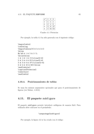 4.11. EL PAQUETE SUBFIGURE 65
an
1 2 3
1 1 1 1
2 2 4 8
3 3 9 27
4 4 16 64
Cuadro 4.1: Potencias
Por ejemplo, la tabla 4.1 ha sido generada con el siguiente c´odigo:
begin{table}
centering
begin{tabular}{|l||c|c|l|}
hline
$a^n$ & 1 & 2 & 3 
hlinehline
1 & 1 & 1 & 1cline{2-4}
2 & 2 & 4 & 8cline{2-4}
3 & 3 & 9 & 27cline{2-4}
4 & 4 & 16 & 64hline
end{tabular}
caption{Potencias}
label{ejt}
end{table}
4.10.4. Posicionamiento de tablas
Se usan los mismos argumentos opcionales que para el posicionamiento de
ﬁguras (ver Subsec. 4.10.2).
4.11. El paquete subfigure
El paquete subfigure permite introducir subﬁguras de manera f´acil. Para
utilizarlo debe colocarse en el pre´ambulo:
usepackage{subfigure}
Por ejemplo, la ﬁgura 4.2 se ha creado con el c´odigo:
 