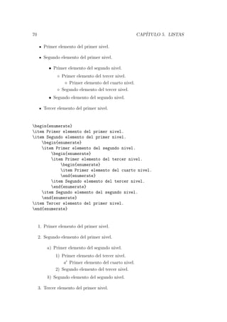 70 CAP´ITULO 5. LISTAS
Primer elemento del primer nivel.
Segundo elemento del primer nivel.
• Primer elemento del segundo nivel.
◦ Primer elemento del tercer nivel.
Primer elemento del cuarto nivel.
◦ Segundo elemento del tercer nivel.
• Segundo elemento del segundo nivel.
Tercer elemento del primer nivel.
begin{enumerate}
item Primer elemento del primer nivel.
item Segundo elemento del primer nivel.
begin{enumerate}
item Primer elemento del segundo nivel.
begin{enumerate}
item Primer elemento del tercer nivel.
begin{enumerate}
item Primer elemento del cuarto nivel.
end{enumerate}
item Segundo elemento del tercer nivel.
end{enumerate}
item Segundo elemento del segundo nivel.
end{enumerate}
item Tercer elemento del primer nivel.
end{enumerate}
1. Primer elemento del primer nivel.
2. Segundo elemento del primer nivel.
a) Primer elemento del segundo nivel.
1) Primer elemento del tercer nivel.
a Primer elemento del cuarto nivel.
2) Segundo elemento del tercer nivel.
b) Segundo elemento del segundo nivel.
3. Tercer elemento del primer nivel.
 