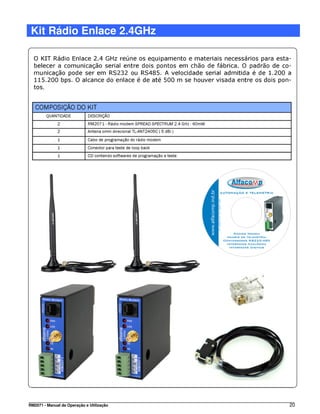 Kit Rádio Enlace 2.4GHz




RM2071 - Manual de Operação e Utilização   20
 