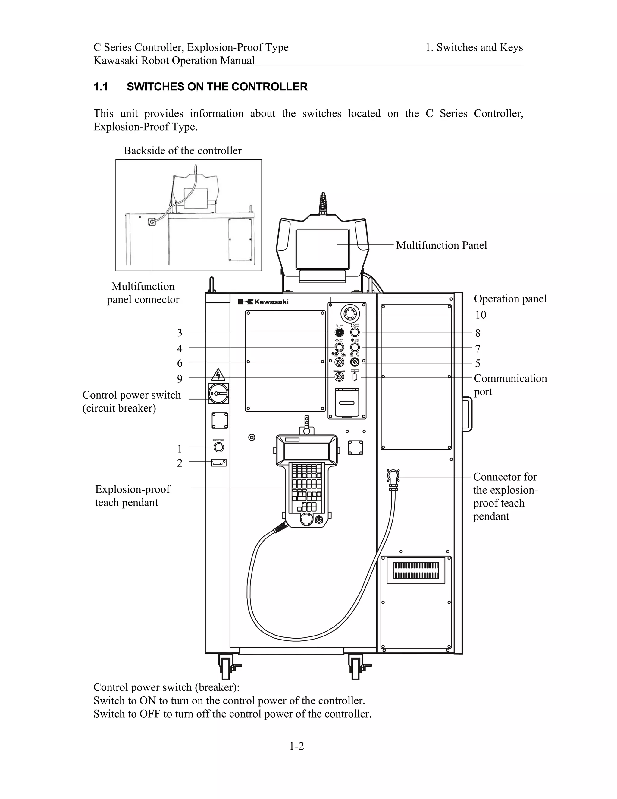 Manual robo kawasaki | PDF