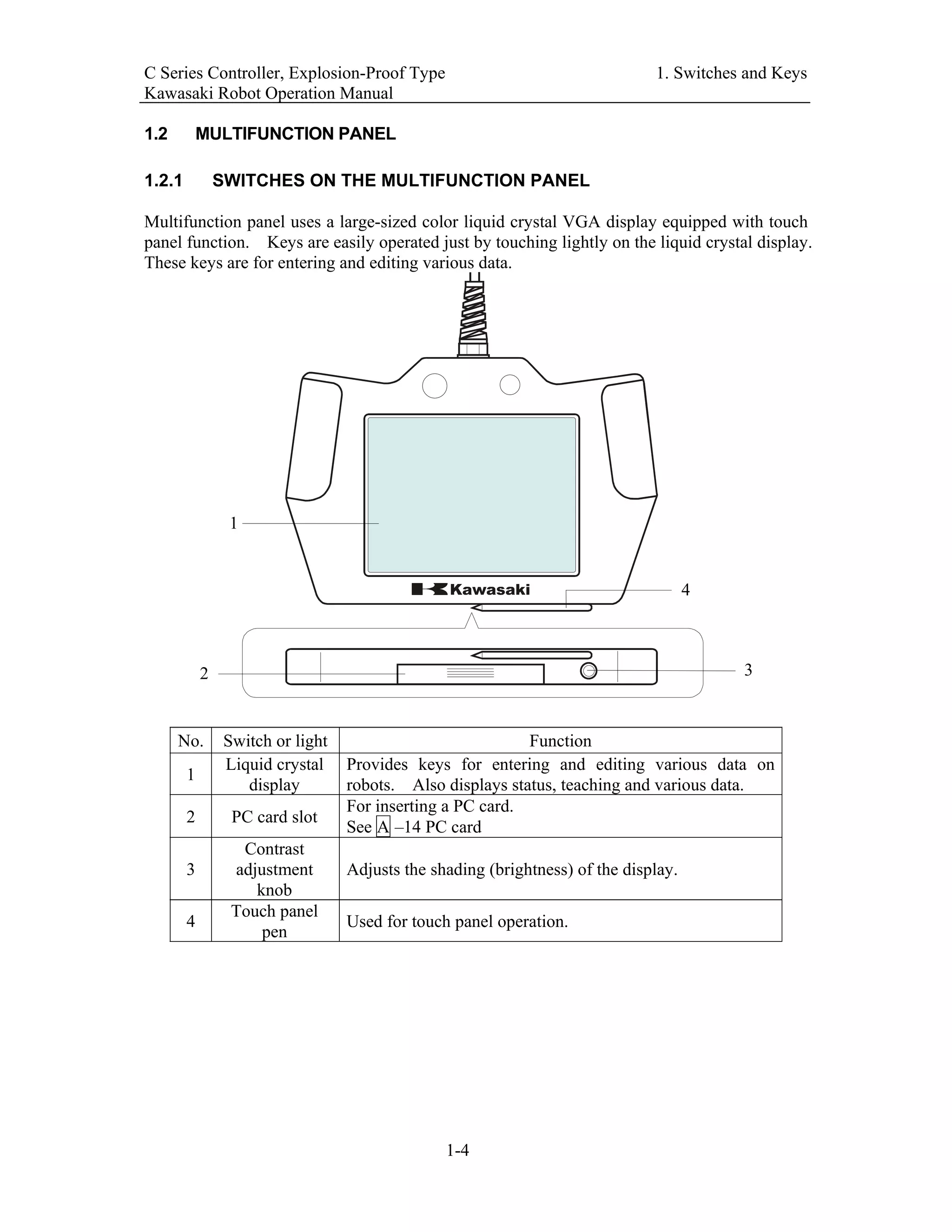 Manual robo kawasaki | PDF