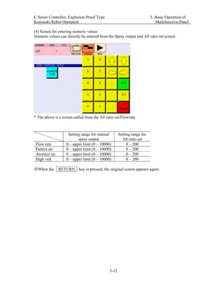 Manual robo kawasaki | PDF