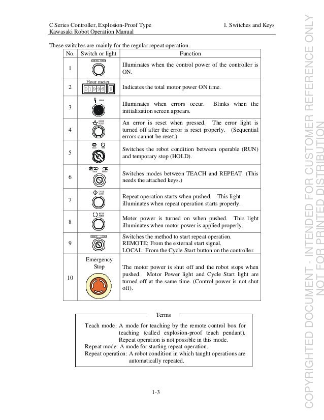 Manual robo kawasaki