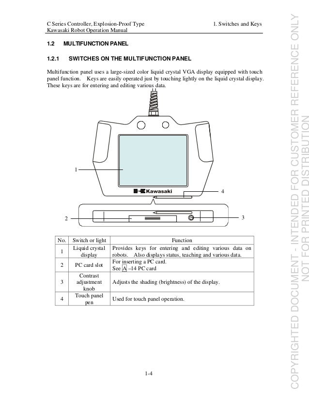 Manual robo kawasaki