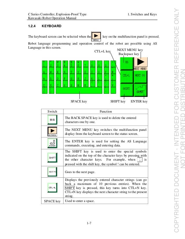 Kawasaki As Programming Manual Kawasaki As Programming Manual