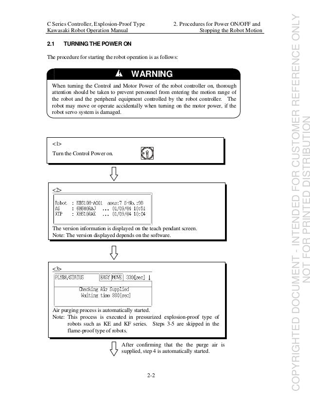 Kawasaki Robot Controller Manual Kawasaki Robot Controller Manual