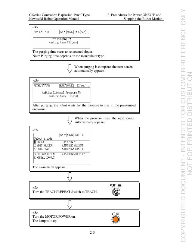 Manual robo kawasaki