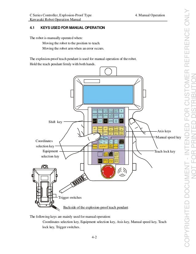 Manual robo kawasaki