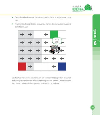 ◻◻ Después deberá avanzar de manera directa hacia el recuadro de color
rojo.
◻◻ Finalmente, el robot deberá avanzar de manera directa hacia el recuadro
con el color azul.
Las flechas indican los casilleros en los cuales ustedes podrán iniciar el
ejercicio y la dirección en la cual deberán partir los robots. Cada equipo lo
hará de un casillero distinto que será indicado por el profesor.
GOOD
JOB
6
Sesion
43
 