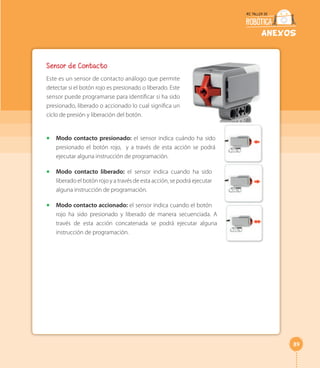 89
anexos
Sensor de Contacto
Este es un sensor de contacto análogo que permite
detectar si el botón rojo es presionado o liberado. Este
sensor puede programarse para identificar si ha sido
presionado, liberado o accionado lo cual significa un
ciclo de presión y liberación del botón.
◻ Modo contacto presionado: el sensor indica cuándo ha sido
presionado el botón rojo, y a través de esta acción se podrá
ejecutar alguna instrucción de programación.
◻ Modo contacto liberado: el sensor indica cuando ha sido
liberado el botón rojo y a través de esta acción, se podrá ejecutar
alguna instrucción de programación.
◻ Modo contacto accionado: el sensor indica cuando el botón
rojo ha sido presionado y liberado de manera secuenciada. A
través de esta acción concatenada se podrá ejecutar alguna
instrucción de programación.
 