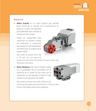 115 
ANEXOS 
Motores EV3 
◻◻ Motor Grande: es un motor potente que permite 
tener control de su rotación con la exactitud de un 
grado en el giro. Está diseñado 
principalmente para controlar la 
conducción de tu robot. 
Puede ser programado para 
interactuar en formato volante 
de conducción o conducción 
tipo tanque, en una coordinación 
simultánea por la simpleza de la 
programación. 
Este motor se mueve entre 160 
y 170 rpm con una fuerza de 
torque que varía entre 20 y 40 Ncm lo que lo hace más 
lento pero más fuerte. 
◻◻ Motor Mediano: Este motor también cuenta 
con la posibilidad de ser controlado con la 
exactitud de un grado de giro pero con la 
ventaja de ser más pequeño y liviano lo que 
resulta en una respuesta más rápida. 
Este motor se mueve entre 240 y 250 rpm con 
una fuerza de torque que varía entre 8 y 12 Ncm, lo que 
lo hace más rápido, pero menos poderoso. 
 