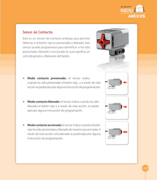 117 
ANEXOS 
Sensor de Contacto 
Este es un sensor de contacto análogo que permite 
detectar si el botón rojo es presionado o liberado. Este 
sensor puede programarse para identificar si ha sido 
presionado, liberado o accionado lo cual significa un 
ciclo de presión y liberación del botón. 
◻◻ Modo contacto presionado: el sensor indica 
cuándo ha sido presionado el botón rojo, y a través de esta 
acción se podrá ejecutar alguna instrucción de programación. 
◻◻ Modo contacto liberado: el sensor indica cuando ha sido 
liberado el botón rojo y a través de esta acción, se podrá 
ejecutar alguna instrucción de programación. 
◻◻ Modo contacto accionado: el sensor indica cuando el botón 
rojo ha sido presionado y liberado de manera secuenciada. A 
través de esta acción concatenada se podrá ejecutar alguna 
instrucción de programación. 
 