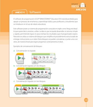 119 
ANEXOS 
Anexo 4: Software 
El software de programación LEGO® MINDSTORMS® Education EV3 está desarrollado para 
apoyar un proceso de enseñanza y aprendizaje lúdico, para profesores y estudiantes que 
se introducen en el uso de robots educativos. 
Este software posee un sistema de programación conocido en inglés como “drag and drop”; 
lo que quiere decir, arrastrar y soltar. La idea es que se pueda desarrollar un proceso simple 
y rápido, permitiendo lograr en poco tiempo los resultados que el programador espera. 
Para esto se utiliza un sistema de bloques que simplifica el procedimiento estructurado de 
entregar instrucciones a un robot. Estos bloques se pueden concatenar, o juntar unos con 
otros, de manera lineal para lograr programar correctamente al robot. 
Ejemplos de concatenación de bloques: 
a) Concatenación no lograda 
b) Concatenación lograda con dos bloques 
c) Concatenación lograda con tres bloques 
 