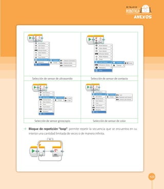 123 
ANEXOS 
Selección de sensor de ultrasonido Selección de sensor de contacto 
Selección de sensor giroscopio Selección de sensor de color 
⇢⇢ Bloque de repetición “loop”: permite repetir la secuencia que se encuentra en su 
interior una cantidad limitada de veces o de manera infinita. 
 