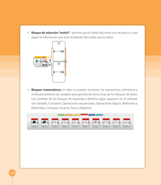 124 
⇢⇢ Bloque de selección “switch”: permite que el robot elija entre una secuencia u otra 
según la información que esté recibiendo del medio que lo rodea. 
⇢⇢ Bloques matemáticos: en ellos se pueden encontrar las operaciones aritméticas y 
el almacenamiento de variables para generar las estructuras de los bloques de datos. 
Los nombres de los bloques de izquierda a derecha según aparecen en el software 
son: Variable, Constante, Operaciones secuenciales, Operaciones lógicas, Matemática, 
Redondear, Comparar, Alcance, Texto y Aleatorio. 
 