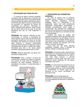 10
Intoxicações por frutos do mar
O consumo de alguns mariscos recolhidos
nas águas onde se apresentou o fenômeno de
maré vermelha pode causar intoxicações devido
toxinas contidas nas algas marinhas que servem
de alimento para alguns mariscos, essas toxinas
se acumulam no organismo do animal em
quantidades que produzem intoxicação ao
serem ingeridas pelas pessoas. Estas toxinas
são de vários tipos entre as quais as de tipo
paralisante que são as mais freqüentes e
severas.
Sintomas: São diversos, depende do tipo,
concentração no alimento e quantidade de
toxina ingerida, mas no caso das toxinas de tipo
paralisante predominam em geral os de tipo
neurológico que aparecem em poucos minutos
após consumir o alimento contaminado
causando frequentemente formigamento, ardor e
intumescimento da boca e pontas dos dedos,
dificuldade para falar e em casos graves
paralisias respiratórias podendo levar à morte.
Fontes: Mariscos capturados nas águas com
presença de algas tóxicas.
Prevenção: Evitar a compra e consumo de
mariscos sem conhecer sua origem ou sabendo
que provêm de áreas onde se apresentou o
fenômeno de maré vermelha. Conhecer a
procedência do produto é fundamental para a
prevenção.
Intoxicações por substâncias
químicas:
Em todos os lugares onde se preparam
alimentos, faz-se a limpeza e o controle de
pragas. Diferentes substâncias químicas
perigosas como os detergentes e os
praguicidas, podem não estar devidamente
etiquetados, transportados, armazenados e
utilizados incorretamente, dando origem à
contaminação dos alimentos por substâncias
químicas e ao surgimento de surtos de doenças,
que ocorrem por enganos ou confusões durante
a sua manipulação.
Também nos locais de preparo são
utilizadas substâncias químicas permitidas como
aditivos nas receitas ou na formulação, como é o
caso dos nitratos nos produtos cárneos, que se
não estiverem bem etiquetados e envasilhados,
pode gerar confusão, por exemplo, com o sal
comum, causando intoxicação.
Cuidar para que não sejam utilizadas
substâncias proibidas como o Bromato de
potássio utilizado na elaboração do pão.
Sintomas: Os sintomas estão freqüentemente
associados com intoxicações como as causadas
pelos praguicidas, apresentam-se de meia à
uma hora após consumir o alimento
contaminado e muitas vezes dão lugar a dor
abdominal, vômito, salivação, dor de cabeça,
convulsões entre outros.
Fontes: A contaminação dos alimentos com os
praguicidas ou outras substâncias químicas,
ocorrem quase sempre por serem transportadas
ou armazenadas no mesmo lugar que os
alimentos ou por serem confundidos com
alimentos em pó.
Prevenção: Correta etiquetagem de
alimentos e matérias primas; armazenamento
em locais separados de alimentos e substâncias
químicas.
Contribuição da administração higiênica dos alimentos para a saúde da família e da população
 