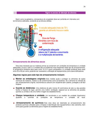30
Assim como na geladeira, a temperatura do congelador deve ser conferida em intervalos com
termômetros calibrados, anotando-se as leituras obtidas.
Armazenamento de alimentos secos
Esta área necessita que as matérias primas se conservem em condições de temperatura e umidade
adequadas, já que o calor e a umidade são os problemas mais freqüentes neste tipo de armazenamento.
A temperatura ambiente deve estar entre 10 e 21 graus centígrados e a umidade ambiente deve estar
entre 50 e 60 por cento, podendo ser necessária a utilização de equipamentos como desumidificadores.
Algumas regras para este tipo de armazenamento incluem:
Manter as embalagens originais: Esta medida ajuda a proteger os alimentos de ações
eventuais de roedores, insetos ou de contaminantes como as bactérias. Se o alimento for retirado de
seu empacotamento original, recomenda-se colocá-lo em recipiente bem coberto, protegido e de fácil
limpeza.
Guarde as distâncias: Uma distância de pelo menos 20 centímetros do solo ou das paredes
facilita a limpeza do lugar, permite uma melhor ventilação, separam-se os alimentos de paredes
quentes ou úmidas e dá uma melhor imagem do estabelecimento.
Cheque temperatura e umidade: Um termômetro e um medidor de umidade (higrômetro)
ajudarão a controlar as condições de temperatura e umidade do local.
-Armazenamento de químicos: Esta área deve ser destinada ao armazenamento dos
produtos químicos utilizados para a limpeza e desinfecção dos equipamentos e dos utensílios, bem
como para guardar os elementos para a higiene do estabelecimento.
 