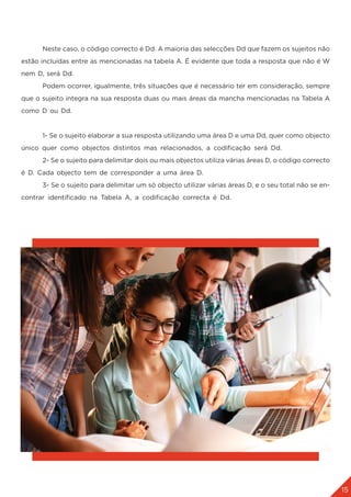15
4. CODIFICAÇÃODAS RESPOSTA
	 Neste caso, o código correcto é Dd. A maioria das selecções Dd que fazem os sujeitos não
estão incluídas entre as mencionadas na tabela A. É evidente que toda a resposta que não é W
nem D, será Dd.
	 Podem ocorrer, igualmente, três situações que é necessário ter em consideração, sempre
que o sujeito integra na sua resposta duas ou mais áreas da mancha mencionadas na Tabela A
como D ou Dd.
	 1- Se o sujeito elaborar a sua resposta utilizando uma área D e uma Dd, quer como objecto
único quer como objectos distintos mas relacionados, a codificação será Dd.
	 2- Se o sujeito para delimitar dois ou mais objectos utiliza várias áreas D, o código correcto
é D. Cada objecto tem de corresponder a uma área D.
	 3- Se o sujeito para delimitar um só objecto utilizar várias áreas D, e o seu total não se en-
contrar identificado na Tabela A, a codificação correcta é Dd.
 