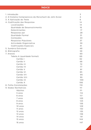 2
ÍNDICE
1. Introdução	 3
2. O Sistema Compreensivo do Rorschach de John Exner	 4
3. A Aplicação do Teste	 6
4. Codificação das Respostas	 14
	 Localizações 	 14
	 Qualidade de Desenvolvimento	 16
	 Determinantes	 17
	 Respostas par	 28
	 Qualidade Formal	 31
	 Conteúdos	 33
	 Respostas Populares	 37
	 Actividade Organizativa	 39
	 Codificações Especiais	 41
5. Sumário Estrutural	 49
6. Bibliografia	 59
7. Anexos	 60
	 Tabela A (qualidade formal) 	 60
		 Cartão I	 62
		 Cartão II	 68
		 Cartão III	 72
		 Cartão IV	 77
		 Cartão V	 81
		 Cartão VI	 85
		 Cartão VII 	 90
		 Cartão VIII 	 95
		 Cartão IX	 100
		 Cartão X	 106
8. Folha Constelações	 110
9. Dados Normativos								 111
		Adultos								 111
		5 anos									 114
		 6 anos								 117
		7 anos									 120
		8 anos									 123
		9 anos									 126
		10 anos									 129
		11 anos									 132
		12 anos									 135
		 13 anos								 138
		14 anos									 141
		15 anos									 144
		16 anos									 147
 