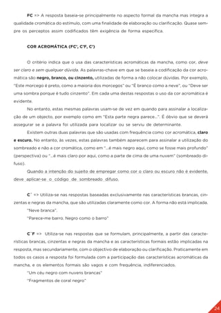 24
	 FC => A resposta baseia-se principalmente no aspecto formal da mancha mas integra a
qualidade cromática do estímulo, com uma finalidade de elaboração ou clarificação. Quase sem-
pre os perceptos assim codificados têm exigência de forma específica.
	 COR ACROMÁTICA (FC’, C’F, C’)
	 O critério indica que o usa das características acromáticas da mancha, como cor, deve
ser claro e sem qualquer dúvida. As palavras-chave em que se baseia a codificação da cor acro-
mática são negro, branco, ou cinzento, utilizadas de forma a não colocar dúvidas. Por exemplo,
“Este morcego é preto, como a maioria dos morcegos” ou “É branco como a neve”, ou “Deve ser
uma sombra porque é tudo cinzento”. Em cada uma destas respostas o uso da cor acromática é
evidente.
	 No entanto, estas mesmas palavras usam-se de vez em quando para assinalar a localiza-
ção de um objecto, por exemplo como em “Esta parte negra parece...”. É óbvio que se deverá
assegurar se a palavra foi utilizada para localizar ou se serviu de determinante.
	 Existem outras duas palavras que são usadas com frequência como cor acromática, claro
e escuro. No entanto, às vezes, estas palavras também aparecem para assinalar a utilização do
sombreado e não a cor cromática, como em “...é mais negro aqui, como se fosse mais profundo”
(perspectiva) ou “...é mais claro por aqui, como a parte de cima de uma nuvem” (sombreado di-
fuso).
	 Quando a intenção do sujeito de empregar como cor o claro ou escuro não é evidente,
deve aplicar-se o código de sombreado difuso.
	C´ => Utiliza-se nas respostas baseadas exclusivamente nas características brancas, cin-
zentas e negras da mancha, que são utilizadas claramente como cor. A forma não está implicada.
	 “Neve branca”.
	 “Parece-me barro. Negro como o barro”
	 C´F => Utiliza-se nas respostas que se formulam, principalmente, a partir das caracte-
rísticas brancas, cinzentas e negras da mancha e as características formais estão implicadas na
resposta, mas secundariamente, com o objectivo de elaboração ou clarificação. Praticamente em
todos os casos a resposta foi formulada com a participação das características acromáticas da
mancha, e os elementos formais são vagos e com frequência, indiferenciados.
	 “Um céu negro com nuvens brancas”
	 “Fragmentos de coral negro”
 