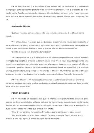 27
	 FV => Respostas em que as características formais são determinantes e o sombreado
é empregue para representar profundidade e/ou dimensionalidade, com o propósito de expli-
cação ou clarificação. A maioria das respostas têm conteúdos com um certo requerimento de
especificidade formal, mas não é uma directriz sempre segura para diferenciar as respostas FV e
VF.
	 Sombreado- Difusão
	 Qualquer resposta sombreado que não seja textura ou dimensão é codificada como
difusão.
	 Y => Utilizado nas respostas que são baseadas exclusivamente nas características claro/
escuro da mancha, como em nevoeiro, escuridão, fumo, etc., completamente desprovidas de
forma e não envolvendo referência nem à textura nem ao relevo ou dimensão.
	 “É tinta, é escura com diferentes tonalidades”
	 YF => Respostas em que as características do sombreado predominam sobre a forma na
formação do percepto. O principal factor diferencial entre YF e Y é que o sujeito faça ou não uma
tentativa para delinear traços formais, ainda que sejam vagos. Igualmente, a resposta YF diferen-
cia-se da FY pela sua carência de especificidade ou ênfase formal. Os conteúdos que possuem
um requerimento formal específico são raramente codificados YF, limitando-se esta codificação
aos casos em que o sombreado tem uma clara preponderância na formação da resposta.
	 FY => Codificam-se FY as respostas em que as características formais são primárias
para a formação do percepto, tendo o sombreado um papel secundário, ao serviço de uma maior
especificação ou explicação.
	 FORMA-DIMENSÃO
	 FD => Utilizado em respostas nas quais a impressão de profundidade, distância, pers-
pectiva ou dimensionalidade é utilizada pelo uso de elementos de tamanho e/ou contorno das
formas. Não pode estar envolvida qualquer utilização de sombreado. Por vezes, é a relação entre
duas ou mais áreas do cartão que produz esse efeito.
	 “Uma árvore ao longe numa colina. É muito pequena, por isso deve estar longe”.
	 “Um animal saltando atrás de um arbusto. Só se vê uma pata. Como termina aqui o
arbusto e está aqui a pata, o animal está por detrás da árvore”.
 