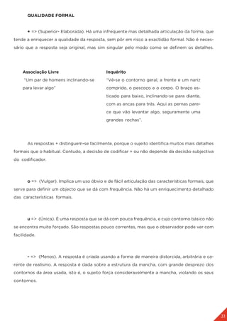 31
	 QUALIDADE FORMAL
	+ => (Superior- Elaborada). Há uma infrequente mas detalhada articulação da forma, que
tende a enriquecer a qualidade da resposta, sem pôr em risco a exactidão formal. Não é neces-
sário que a resposta seja original, mas sim singular pelo modo como se definem os detalhes.
	
	 As respostas + distinguem-se facilmente, porque o sujeito identifica muitos mais detalhes
formais que o habitual. Contudo, a decisão de codificar + ou não depende da decisão subjectiva
do codificador.
	o => (Vulgar). Implica um uso óbvio e de fácil articulação das características formais, que
serve para definir um objecto que se dá com frequência. Não há um enriquecimento detalhado
das características formais.
	u => (Única). É uma resposta que se dá com pouca frequência, e cujo contorno básico não
se encontra muito forçado. São respostas pouco correntes, mas que o observador pode ver com
facilidade.
	- => (Menos). A resposta é criada usando a forma de maneira distorcida, arbitrária e ca-
rente de realismo. A resposta é dada sobre a estrutura da mancha, com grande desprezo dos
contornos da área usada, isto é, o sujeito força consideravelmente a mancha, violando os seus
contornos.
Associação Livre
“Um par de homens inclinando-se
para levar algo”
Inquérito
“Vê-se o contorno geral, a frente e um nariz
comprido, o pescoço e o corpo. O braço es-
ticado para baixo, inclinando-se para diante,
com as ancas para trás. Aqui as pernas pare-
ce que vão levantar algo, seguramente uma
grandes rochas”.
 