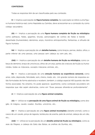 33
	CONTEÚDOS
	 Todas as respostas têm de ser classificadas pelo seu conteúdo.
	 H => Implica a percepção de figura humana completa. Se o percepto se refere a uma figu-
ra humana histórica real, como Napoleão ou Camões, deve acrescentar-se o conteúdo Ay como
código secundário.
	 (H) => Implica a percepção de uma figura humana completa de ficção ou mitológica
como palhaços, fadas, gigantes, bruxas, personagens de contos de fadas e banda
desenhada (humanóides), demónios, anjos, monstros antropomorfos, fantasmas, e silhueta de
figura humana.
	Hd => Implica a percepção de um detalhe humano, como braços, pernas, dedos, olhos, a
parte inferior de uma pessoa, uma pessoa sem cabeça ou sem pés, etc..
	 (Hd) => Implica a percepção de um detalhe humano de ficção ou mitológico, como ca-
beça do demónio, braço de uma bruxa, olhos de um anjo, partes de criaturas de ficção ou huma-
nóides, todas as máscaras, excepto máscaras animais, etc..
	 Hx => Implica a percepção de uma emoção humana ou experiência sensorial, como
amor, ódio, depressão, felicidade, som, cheiro, medo. etc.. Um grande número de respostas es-
tão formuladas de forma abstracta e recebem, também, o código especial AB (quando não têm
forma associada). No entanto, Hx pode aparecer, igualmente, como conteúdo secundário em
respostas que não sejam abstractas, como em “Duas pessoas olhando-se profundamente”.
	A => Implica a percepção de uma figura animal completa.
	 (A) => Utiliza-se na percepção de uma figura animal de ficção ou mitológica, como dra-
gão, rã mágica, cavalo voador, Dumbo, unicórnio, etc..
	 Ad => Implica a percepção de uma figura animal incompleta (detalhe animal), como o
casco de um cavalo, pinça de lagosta, tentáculos de aranha, pele de animal, cabeça de um cão,
etc..
	 (Ad) => Utiliza-se na percepção de um detalhe animal de ficção ou mitológico, como as
asas do Pégaso, a cabeça do Gato das Botas, as orelhas do Dumbo, etc..
 