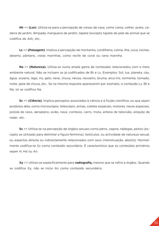 35
	 Hh => (Lar). Utiliza-se para a percepção de coisas de casa, como cama, colher, prato, ca-
deira de jardim, lâmpada, mangueira de jardim, tapete (excepto tapete de pele de animal que se
codifica de Ad), etc..
	 Ls => (Paisagem). Implica a percepção de montanha, cordilheira, colina, ilha, cova, rochas,
deserto, pântano, vistas marinhas, como recife de coral ou cena marinha.
	Na => (Natureza). Utiliza-se numa ampla gama de conteúdos relacionados com o meio
ambiente natural. Não se incluem os já codificados de Bt e Ls. Exemplos: Sol, lua, planeta, céu,
água, oceano, lago, rio, gelo, neve, chuva, névoa, nevoeiro, bruma, arco-íris, tormenta, tornado,
noite, gota de chuva, etc.. Se na mesma resposta aparecerem por exemplo, o conteúdo Ls, Bt e
Na, só se codifica Na.
	Sc => (Ciência). Implica perceptos associados à ciência e à ficção científica, ou que sejam
produtos dela, como microscópio, telescópio, armas, coletes espaciais, motores, naves espaciais,
pistola de raios, aeroplano, avião, nave, comboio, carro, mota, antena de televisão, estação de
radar, etc..
	 Sx => Utiliza-se na percepção de órgãos sexuais como pénis, vagina, nádegas, peitos (ex-
cepto se utilizado para delimitar a figura feminina), testículos, ou actividade de natureza sexual,
ou aspectos directa ou indirectamente relacionados com sexo (menstruação, aborto). Normal-
mente codifica-se Sx como conteúdo secundário. É característico que os conteúdos primários
sejam H, Hd ou An.
	Xy => Utiliza-se especificamente para radiografia, mesmo que se refira a órgãos. Quando
se codifica Xy, não se inclui An como conteúdo secundário.
 