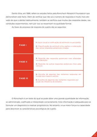 5
2.1.5. O BRINCAR COMO CENÁRIO DA FANTASIA
	 Danilo Silva, em 1986, refere os estudos feitos pela Rorschach Research Foundation que
demonstram este facto. Além de verificar que não só o número de respostas é muito mais ele-
vado do que o obtido habitualmente, também se verificou que muitas das respostas dadas, nas
condições experimentais, nem por isso se ressentiam na qualidade formal.
	 As fases do processo de resposta do sujeito são as seguintes:
2.1.5. O BRINCAR COMO CENÁRIO DA FANTASIA
	 O Rorschach é um teste do qual se pode obter uma grande quantidade de informação,
se administrado, codificado e interpretado correctamente. Esta informação é adequada para se
formular um diagnóstico e realizar prognósticos. No entanto, a sua maior força é a capacidade
para descrever as características psicológicas do sujeito.
FASE I
FASE II
FASE III
1- Input visual e codificação do estímulo e suas partes.
2- Classificação do estímulo e/ou partes e ordenação
das várias respostas potenciais criadas.
3- Rejeição das respostas potenciais mais afastadas
na ordenação.
4- Rejeição de outras respostas potenciais mais pela
censura.
5- Escolha de algumas das restantes respostas em
função dos traços e estilos.
6- Escolha de algumas das restantes respostas por
acção da influência de estados.
 