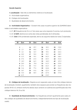 50
	 Secção Superior
	 1. Localização - São três os elementos relativos à localização:
	 A - Actividade organizativa;
	 B - Códigos de localização;
	 C - Qualidade de desenvolvimento.
	 A – Actividade Organizativa - Existem três casas na parte superior do SUMÁRIO desti-
nadas à actividade organizativa:
	 • A 1ª, Zf (frequência de Z) é o nº de vezes que uma resposta Z ocorreu num protocolo.
	 • A 2ª, Z SUM, destina-se à soma das notas ponderadas de Z atribuídas.
	 • A 3ª, Zest (VW ponderada esperada, deriva da seguinte tabela de notas Z esperadas.
	 B – Códigos de localização - Regista-se em separado cada um dos três códigos básicos
de localização. Existem, igualmente, também dois espaços para anotar as frequências das res-
postas W+D e S, embora nenhuma destas duas variáveis se subtraia da quantificação dos três
códigos básicos W, D ou Dd.
	
	 C – Qualidade de Desenvolvimento - As frequências entram igualmente para cada um
dos códigos da qualidade de desenvolvimento, independentemente do tipo de localização
usado.
 