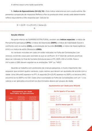58
	 A sétima casa é uma razão quociente:
	 1 - Índice de Egocentrismo (3r+(2)/ R) - Este índice relaciona-se com a auto-estima. Re-
presenta a proporção de respostas Reflexo e Par no protocolo total, sendo cada determinante
reflexo equivalente a três respostas par. Calcula-se:
	 	
	 	 3r + (2)/R = 3 x (Fr+rF) + Soma (2)
				 R
	 Secção Inferior
	 Na parte inferior do SUMÁRIO ESTRUTURAL existem seis índices especiais: o índice de
Pensamento-perceptual (PTI), o índice de Depressão (DEPI), o índice de Inabilidade Social e
confronto com os outros (CDI), a constelação de Suicídio (S-CON), o índice de Hipervigilância
(HVI) e o índice de estilo Obsessivo (OBS).
	 As variáveis incluídas em cada um estão indicadas na Folha de Constelações (ver
anexos), existindo casas para assinalar as que se verificam. O nº total de variáveis positivas
deve ser indicado no final do Sumário Estrutural para o PTI, DEPI, CDI e S-CON. Para o
HVI e para o OBS devem registar-se as anotações “SIM” ou “NÃO”.
	 Quando se trabalha com protocolos de crianças pequenas, é muito importante não
esquecer que existem quatro variáveis, cujos valores que devem ser ajustados de acordo com a
idade. Uma (Wsum6) aparece no PTI. A segunda [3r+(2)/R] aparece no DEPI, e a terceira (Afr),
encontra-se no DEPI e no CDI. Cada uma é assinalada na Folha de Constelações com um *, e os
valores a ser aplicados encontram-se discriminados abaixo por grupos de idade.
Ajustamentos por idade
Para Índice de Egocentrismo
Ajustamentos por idade para WSum6
Se R é igual a 17 ou mais:
Se R é menor que 17:
Ajustamentos por idade para Afr
Idades 5 a 7:	 Wsum6 > 20
Idades 8 a 10:	 Wsum6 > 19
Idades 11 a 13:	 Wsum6 > 18
Idades 5 a 7:	 Wsum6 > 16
Idades 8 a 10:	 Wsum6 > 15
Idades 11 a 13:	 Wsum6 > 14
Idades 5 a 7:	 Afr < .57
Idades 8 a 10:	 Afr < .55
Idades 11 a 13:	 Afr < .53
5
6
7
8
9
10
11
12
13
14
15
16
.55
.52
.52
.48
.45
.45
.45
.38
.38
.37
.33
.33
.83
.82
.77
.74
.69
.63
.58
.58
.56
.54
.50
.48
Idade
Significante
se 3r+(2)/R
é menor que
Significante
se 3r+(2)/R
é maior que
 