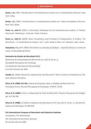 59
6. BIBLIOGRAFIA
Exner, J. E. (1991). The Rorschach: A comprehensive system vol. 2: Interpretation (2nd ed.). New
York: Wiley
Exner, J. E. (1993). The Rorschach: A comprehensive system vol. 1: Basic Foundations (3rd ed.).
New York: Wiley
Exner Jr., John E. (2001). A Rorschach Workbook for the Comprehensive System, 5ª Edition.
Rorschach Worhshops. Asheville, North Carolina
Exner Jr., John E. (2003). Basic Foundations and Principles of Interpretation, 4ª Edition. The
Rorschach – A Comprehensive System. Vol. 1. John Wiley & Sons, Inc. Hoboken, New Jersey
Gonçalves, Miguel M. (1994). Rorschach na avaliação psicológica – aspectos teóricos e análise de
casos. Universidade do Minho
Seminário de Estudo do Rorschach (13º)
Workshop de Interpretação do Rorschach por John E. Exner, Jr.
Sociedade Portuguesa de Psicologia
Sociedade de Avaliação da Personalidade
5 e 6 de Fevereiro de 1999
Sendín, C. (1995). Manual de Interpretación del Rorschach- Para el sistema comprehensivo. Ma-
drid: Editorial Psimática.
Silva, D. R. (1980/ 81/ 82). Análise dos Estudos sobre a Validade do Rorschach em
Psicologia Clínica. Revista Portuguesa de Psicologia, 17/18/19: 73-118.
Silva, D. R. (1986). Exner e a Reposição do Teste de Rorschach. Revista Portuguesa de Pedago-
gia, XX: 135-168.
Silva, D. R. (1986). O Sistema Integrativo do Rorschach (S.I.R.) de John E. Exner, Jr., Revista Por-
tuguesa de Psicologia, 23: 189-238.
XVI International Congress of Rorschach and Projective Methods
Amsterdam, The Netherlands
IRS (International Rorschach Society)
19 a 24 de Julho de 1999
 