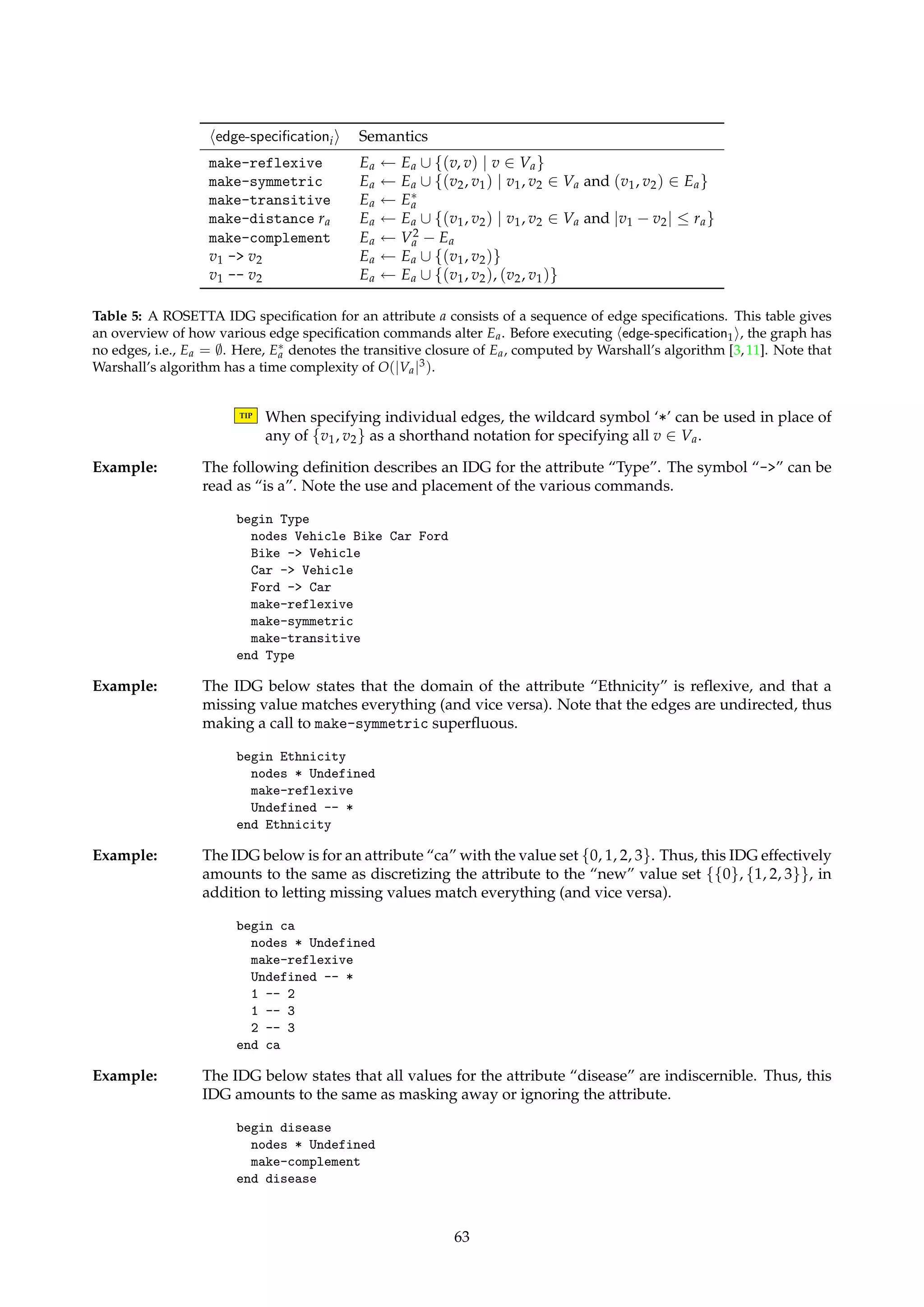 TIP The keywords relevant for an algorithm are listed in this document under the Keywords 
heading, together with the type its values may take on. To see which keyword/value 
pairs that were used by a computation, you can also inspect the resulting structure’s 
annotation in the GUI. 
TIP More keywords than the ones we care to supply may be relevant for an algorithm. If a 
relevant keyword is not supplied, then the last used value (or a default value) for that 
keyword is employed. 
TIP Members of the Executor family are themselves algorithms. This means that a script can 
invoke other scripts. 
Example: The lines below define two valid script file commands. Observe that algorithms that take no 
parameters are passed the empty parameter set. 
BROrthogonalScaler 
{MODE = Save; FILENAME = c:tempcuts.txt; MASK = T} 
Holte1RReducer 
{} 
The parameter sets are here indented to increase readability. Leading or trailing whitespace 
is ignored. 
A.5 IDG Information 
Description: An IDG for an attribute a is a directed graph with the elements of Va as nodes or vertices, 
and a set of edges Ea  V2 
a . ROSETTA can read a set of IDGs from an ASCII file. A collection 
of IDGs is simply several concatenated individual IDG definitions. 
Each IDG is defined according to the format below. Attributes that are not listed in the IDG 
file are assumed to adhere to strict inequality, i.e., Ea = {(v, v) | v 2 Va}. 
begin hattribute-namei 
nodes hvertex-set-specificationi 
hedge-specification1i 
... 
hedge-specificationni 
end hattribute-namei 
TIP Blank lines and lines that start with the character ‘%’ are ignored. 
The user-defined components of an IDG specification for an attribute are: 
• hattribute-namei 
Identifies an attribute a by name. Attribute names are kept by ROSETTA in data dictio-naries, 
associated with each information system. 
• hvertex-set-specificationi 
A list of domain values separated by whitespace, whose union should define Va. 
TIP The wildcard symbol ‘*’ can be used as shorthand for all observed values for at-tribute 
Va. 
TIP The missing value symbol  does not count as an observed value, but has to be 
specified explicitly. 
TIP The specification ‘n..m’ can be used as shorthand for the range or set of integers 
{n, . . . ,m}. 
• hedge-specificationii 
A command specifying some transformation of Ea according to the rules specified in 
Table 5. 
62 
 
