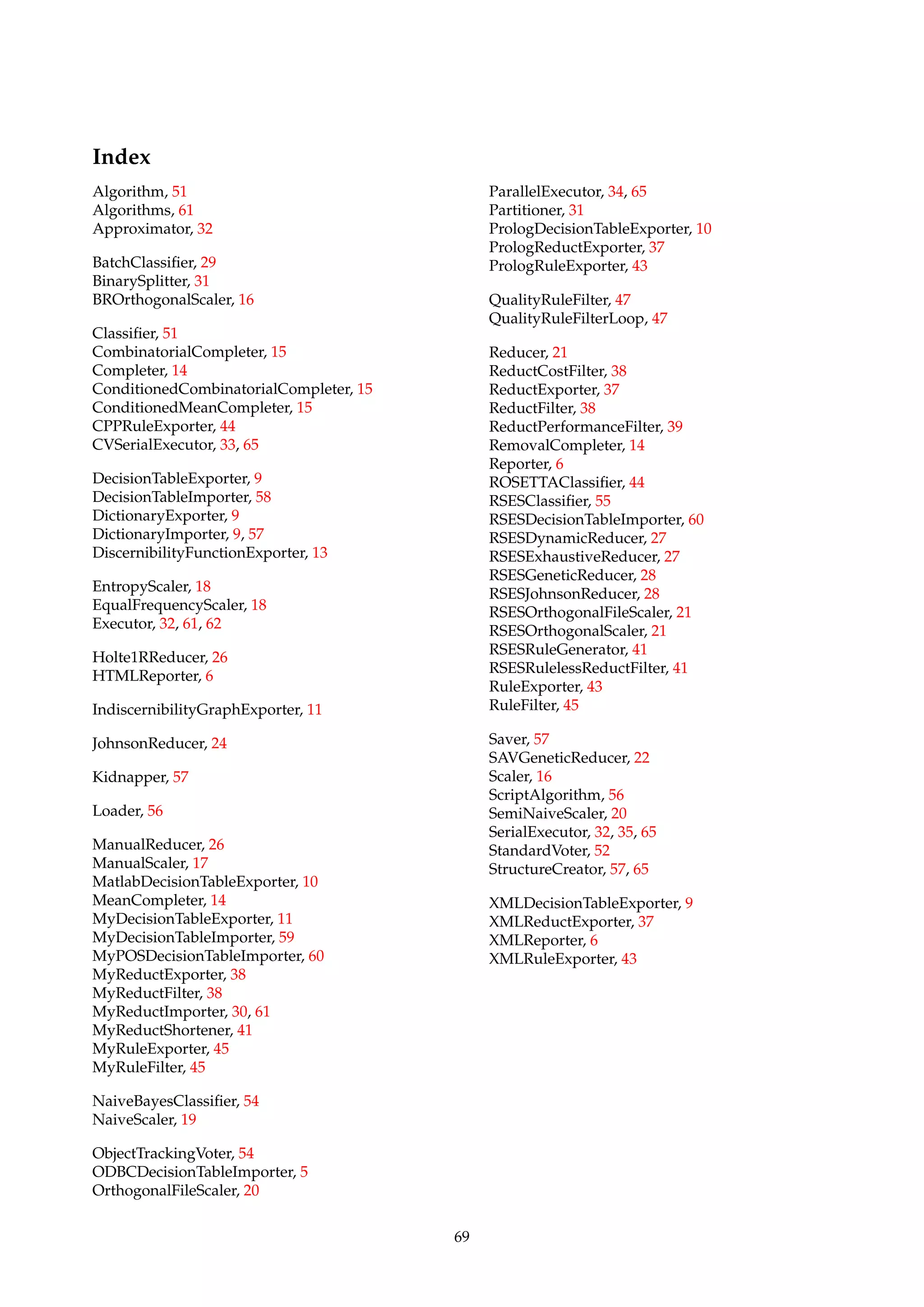 [27] A. Øhrn and J. Komorowski. ROSETTA: A rough set toolkit for analysis of data. In P. P. Wang, editor, 
Proc. Third International Joint Conference on Information Sciences, volume 3, pages 403–407, Durham, NC, 
Mar. 1997. 
[28] A. Øhrn, J. Komorowski, A. Skowron, and P. Synak. The design and implementation of a knowledge dis-covery 
toolkit based on rough sets: The ROSETTA system. In Polkowski and Skowron [32], chapter 19, 
pages 376–399. 
[29] A. Øhrn, J. Komorowski, A. Skowron, and P. Synak. The ROSETTA software system. In L. Polkowski 
and A. Skowron, editors, Rough Sets in Knowledge Discovery 1: Methodology and Applications, volume 19 of 
Studies in Fuzziness and Soft Computing, pages 572–576. Physica-Verlag, Heidelberg, Germany, 1998. 
[30] A. Øhrn, L. Ohno-Machado, and T. Rowland. Building manageable rough set classifiers. In C. G. Chute, 
editor, Proceedings AMIA 1998 Annual Symposium, pages 543–547, Orlando, FL, Nov. 1998. Supplement 
to Journal of the American Medical Informatics Association, Hanley  Belfus, Inc. 
[31] Z. Pawlak. Rough Sets: Theoretical Aspects of Reasoning about Data, volume 9 of Series D: System Theory, 
Knowledge Engineering and Problem Solving. Kluwer Academic Publishers, Dordrecht, The Netherlands, 
1991. 
[32] L. Polkowski and A. Skowron, editors. Rough Sets in Knowledge Discovery 1: Methodology and Applications, 
volume 18 of Studies in Fuzziness and Soft Computing. Physica-Verlag, Heidelberg, Germany, 1998. 
[33] D. A. Redelmeier, D. A. Bloch, and D. H. Hickam. Assessing predictive accuracy: How to compare Brier 
scores. Journal of Clinical Epidemiology, 44(11):1141–1146, 1991. 
[34] B. D. Ripley. Pattern Recognition and Neural Networks. Cambridge University Press, 1996. 
[35] The ROSETTA homepage. [http://www.idi.ntnu.no/~aleks/rosetta/]. Norwegian University of 
Science and Technology, Department of Computer and Information Science. 
[36] The ROSETTA C++ library homepage. [http://www.idi.ntnu.no/~aleks/thesis/source/]. Norwe-gian 
University of Science and Technology, Department of Computer and Information Science. 
[37] A. Skowron. Synthesis of adaptive decision systems from experimental data. In A. Aamodt and J. Ko-morowski, 
editors, Proc. Fifth Scandinavian Conference on Artificial Intelligence, number 28 in Frontiers in 
Artificial Intelligence and Applications, pages 220–238. IOS Press, May 1995. 
[38] P. Synak. Rough Set Expert System User’s Guide. Institute of Mathematics, Warsaw University, Poland, 
1995. Version 1.0. 
[39] S. Vinterbo, L. Ohno-Machado, and H. Fraser. A description of a strategy for building rough set classi-fiers 
using performance filtering of reducts. In H.-J. Zimmermann and K. Lieven, editors, Proc. Sixth Eu-ropean 
Congress on Intelligent Techniques and Soft Computing (EUFIT’98), volume 2, pages 975–979, Aachen, 
Germany, Sept. 1998. 
[40] S. Vinterbo and A. Øhrn. Minimal approximate hitting sets and rule templates. In Predictive Models 
in Medicine: Some Methods for Construction and Adaptation. Department of Computer and Information 
Science, Dec. 1999. NTNU report 1999:130. [http://www.idi.ntnu.no/~staalv/dev/thesis.ps.gz]. 
[41] S. Vinterbo and A. Øhrn. Minimal approximate hitting sets and rule templates. International Journal of 
Approximate Reasoning, 25(2):123–143, 2000. 
[42] J. Wr ´oblewski. Finding minimal reducts using genetic algorithms. In Proc. Second International Joint 
Conference on Information Sciences, pages 186–189, Sept. 1995. 
[43] W. Ziarko. Analysis of uncertain information in the framework of variable precision rough sets. Foun-dations 
of Computing and Decision Sciences, 18(3–4):381–396, 1993. 
[44] W. Ziarko. Variable precision rough set model. Journal of Computer and System Sciences, 46:39–59, 1993. 
68 
 