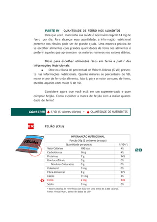 PARTE IV

QUANTIDADE DE FERRO NOS ALIMENTOS

Para que você mantenha sua saúde é necessário ingerir 14 mg de
ferro por dia. Para alcançar essa quantidade, a informação nutricional
presente nos rótulos pode ser de grande ajuda. Uma maneira prática de
se escolher alimentos com grandes quantidades de ferro nos alimentos é
preferir aqueles que apresentam os maiores números nos valores diários.
Dicas para escolher alimentos ricos em ferro a partir das
Informações Nutricionais:
Olhe na coluna do percentual de Valores Diários (% VD) presente nas informações nutricionais. Quanto maiores os percentuais de VD,
maior o teor de ferro do alimento. Isto é, para o maior consumo de ferro,
escolha aqueles com maior % de VD.
Considere agora que você está em um supermercado e quer
comprar feijão. Como escolher a marca de feijão com a maior quantidade de ferro?

CONFERIR v % VD (% valores diários) = v QUANTIDADE DE NUTRIENTES

EX

FEIJÃO (CRU)

*

INFORMAÇÃO NUTRICIONAL
Porção 30g (2 colheres de sopa)
Quantidade por porção
Valor Calórico
100 kcal
Carboidratos
16 g
Proteínas
7g
GordurasTotais
0g
Gorduras Saturadas
0g
Colesterol
0 mg
Fibra Alimentar
8g
Cálcio
31 mg
Ferro
2 mg
Sódio

0 mg

* Valores Diários de referência com base em uma dieta de 2.500 calorias.
Fonte: Virtual Nutri, banco de dados da USP

% VD (*)
4%
4%
14%
0%
0%
0%
27%
4%
14%
0%

28

 