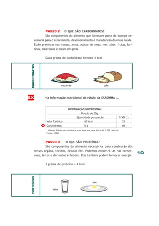 10
PASSO 2 O QUE SÃO CARBOIDRATOS?
São componentes do alimento que fornecem parte da energia ne-
cessária para o crescimento, desenvolvimento e manutenção da nossa saúde.
Estão presentes nas massas, arroz, açúcar de mesa, mel, pães, frutas, fari-
nhas, tubérculos e doces em geral.
Cada grama de carboidrato fornece 4 kcal
Na informação nutricional do rótulo da SARDINHA ...
PASSO 3 O QUE SÃO PROTEÍNAS?
São componentes do alimento necessários para construção dos
nossos órgãos, tecidos, células etc. Podemos encontrá-las nas carnes,
ovos, leites e derivados e feijões. Elas também podem fornecer energia:
1 grama de proteína = 4 kcal.
EX
CARBOIDRATOS
INFORMAÇÃO NUTRICIONAL
Porção de 50g
Quantidade por porção % VD (*)
Valor Calórico 60 kcal 2%
Carboidratos 0 g 0%
* Valores Diários de referência com base em uma dieta de 2.500 calorias.
Fonte: USDA
*
PROTEÍNAS
macarrão pão
ovo
leite
 