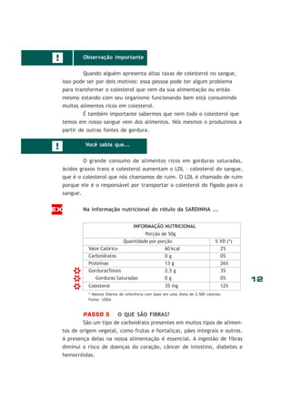 12
!
Observação importante
Quando alguém apresenta altas taxas de colesterol no sangue,
isso pode ser por dois motivos: essa pessoa pode ter algum problema
para transformar o colesterol que vem da sua alimentação ou então
mesmo estando com seu organismo funcionando bem está consumindo
muitos alimentos ricos em colesterol.
É também importante sabermos que nem todo o colesterol que
temos em nosso sangue vem dos alimentos. Nós mesmos o produzimos a
partir de outras fontes de gordura.
Você sabia que...
O grande consumo de alimentos ricos em gorduras saturadas,
ácidos graxos trans e colesterol aumentam o LDL – colesterol do sangue,
que é o colesterol que nós chamamos de ruim. O LDL é chamado de ruim
porque ele é o responsável por transportar o colesterol do fígado para o
sangue.
Na informação nutricional do rótulo da SARDINHA ...
PASSO 5 O QUE SÃO FIBRAS?
São um tipo de carboidrato presentes em muitos tipos de alimen-
tos de origem vegetal, como frutas e hortaliças, pães integrais e outros.
A presença delas na nossa alimentação é essencial. A ingestão de fibras
diminui o risco de doenças do coração, câncer de intestino, diabetes e
hemorróidas.
INFORMAÇÃO NUTRICIONAL
Porção de 50g
Quantidade por porção % VD (*)
Valor Calórico 60 kcal 2%
Carboidratos 0 g 0%
Proteínas 13 g 26%
GordurasTotais 2,5 g 3%
Gorduras Saturadas 0 g 0%
Colesterol 35 mg 12%
* Valores Diários de referência com base em uma dieta de 2.500 calorias.
Fonte: USDA
*
*
*
EX
!
 