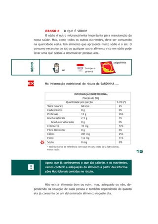 15
PASSO 8 O QUE É SÓDIO?
O sódio é outro micronutriente importante para manutenção da
nossa saúde. Mas, como todos os outros nutrientes, deve ser consumido
na quantidade certa. Um alimento que apresenta muito sódio é o sal. O
consumo excessivo de sal ou qualquer outro alimento rico em sódio pode
levar uma que pessoa a desenvolver pressão alta.
Na informação nutricional do rótulo da SARDINHA ...
Agora que já conhecemos o que são calorias e os nutrientes,
vamos conferir a adequação do alimento a partir das Informa-
ções Nutricionais contidas no rótulo.
Não existe alimento bom ou ruim, mas, adequado ou não, de-
pendendo da situação de cada pessoa e também dependendo do quanto
ela já consumiu de um determinado alimento naquele dia.
SÓDIO
sal
INFORMAÇÃO NUTRICIONAL
Porção de 50g
Quantidade por porção % VD (*)
Valor Calórico 60 kcal 2%
Carboidratos 0 g 0%
Proteínas 13 g 26%
GordurasTotais 2,5 g 3%
Gorduras Saturadas 0 g 0%
Colesterol 35 mg 12%
Fibra Alimentar 0 g 0%
Cálcio 201 mg 25%
Ferro 1,6 mg 11%
Sódio 0 mg 0%
* Valores Diários de referência com base em uma dieta de 2.500 calorias.
Fonte: USDA
*
EX
!
tempero
pronto
salgadinhos
 