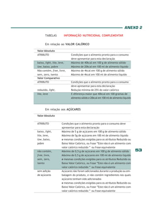 53
TABELAS INFORMAÇÃO NUTRICIONAL COMPLEMENTAR
Em relação ao VALOR CALÓRICO
Em relação aos AÇÚCARES
Valor Absoluto
ATRIBUTO Condições que o alimento pronto para o consumo
deve apresentar para esta declaração
baixo, light, lite, leve, Máximo de 40kcal em 100 g de alimento sólido
low, baixo, pobre Máximo de 20kcal em 100 ml de alimento líquido
Não contém, free, livre, Máximo de 4kcal em 100 g de alimento sólido
sem, zero, isento Máximo de 4kcal em 100 ml de alimento líquido
Valor Comparativo
ATRIBUTO Condições que o alimento pronto para o consumo
deve apresentar para esta declaração
reduzido, light, Redução mínima de 25% do valor calórico
lite, leve E diferença maior que 40kcal em 100 gramas de
alimento sólido e 20kcal em 100 ml de alimento líquido
Condições que o alimento pronto para o consumo deve
apresentar para esta declaração
Máximo de 5 g de açúcares em 100 g de alimento sólido
Máximo de 5g de açúcares em 100 ml de alimento líquido
e mesmas condições exigidas para os atributos Reduzido ou
Baixo Valor Calórico, ou frase “Este não é um alimento com
valor calórico reduzido “ ou frase equivalente
Máximo de 0,5 g de açúcares em 100 g de alimento sólido
Máximo de 0,5 g de açúcares em 100 ml de alimento líquido
e mesmas condições exigidas para os atributos Reduzido ou
Baixo Valor Calórico, ou frase “Este não é um alimento com
valor calórico reduzido “ ou frase equivalente
Açúcares não foram adicionados durante a produção ou em-
balagem do produto, e não contém ingredientes nos quais
açúcares tenham sido adicionados
e mesmas condições exigidas para os atributos Reduzido ou
Baixo Valor Calórico, ou frase “Este não é um alimento com
valor calórico reduzido “ ou frase equivalente
Valor Absoluto
ATRIBUTO
baixo, light,
lite, leve,
low, baixo,
pobre
não contém,
free, livre,
sem, zero,
isento
sem adição
de açúcares
ANEXO 2
 