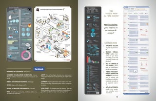18 19
NÚMERO DE USUARIOS: 400 millones
NÚMERO DE USUARIOS EN ESPAÑA: +7,6 mi-
llones (3 millones de usuarios visitan diariamente la red
social)
MEDIA DE AMIGOS/USUARIO: 130 amigos
SEXO: Mujeres 53%, Hombres 47%
SEGM. DE MAYOR CRECIMIENTO: ≈35 años
MÁS: 40 millones de status/dia, 2 millones de fotos/mes,
14 millones de videos/mes.
¿QUÉ? Una red social que funciona como una mesa de
trabajo para interactuar con las personas que aceptas como
amigos.
¿CÓMO? Fusiona aplicaciones más usadas como: men-
sajería, correo, blog, etiquetado de fotos, vídeos o compartir
en enlaces.
¿POR QUÉ? Es ventajoso para los negocios, pues tus
clientes pueden ser los mejores vendedores, señalando qué le
gusta de lo que ofrecen y mejor aún: qué les gustaría.
DEL
“HAZTE FAN”
AL “ME GUSTA”
PRECAUCIÓN:
¿una empresa en
un entorno de
amigos?
CONSEJOS
•	 APORTA VALOR:
el spam no funciona-
rá.
•	 BUSCA VIRALI-
DAD: refleja en fa-
cebook lo que haces
en tu blog, en tu web,
¿vincular twitter con
facebook?
•	 NO TE LIMITES A
TU PERFIL: parti-
cipa en conversacio-
nes de tus seguidores
•	 ABRE DISCUSIO-
NES Y TEMAS DE
DEBATE: aprovecha
que el usuario está
predispuesto a hablar:
estudio de mercado en
un segmento concre-
to…
•	 APLICACIONES:
puedes crear campa-
ñas específicas para
Facebook
 