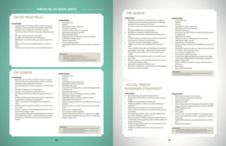 40 41
TAREAS DEL CM SEGÚN AERCO
CM EN PRÁCTICAS
FUNCIONES:
•	 Representacióndela“PresenciaOnline”delamarcaoempresa.
•	 GestionaraccionesdeComunicación,Promoción,yMarketing
planificadasydesarrolladasporelCMSeniorósuperior.
•	 Comunicaryatenderalosusuariosdegrupos,comunidades,foros,
etc.
•	 Participarendebatessobreelusodelproducto.
•	 Darsoportealacomunicaciónexternadelamarca.
•	 Monitorizarconversacionesonlineyparticiparactivamenteen
ellas.
•	 Adquirirconocimientosectorialdependiendodelaempresao
marca.
•	 Asistenciaaeventosparaconocerrestodeprofesionalesdelsector.
HABILIDADES:
•	 Comunicadornato
•	 Empático
•	 Capacidaddeescuchaycomprensión
•	 Orientadoalaspersonas
•	 AmantedelasRedesSocialesyCultura2.0
•	 Capacidadderedaccióndecontenidos
•	 Capacidaddeaprendizaje
•	 Originalycreativoenladinamizacióndelacomunidad
•	 Capacidaddetrabajoenequipo
•	 NocionesAnalíticaWeb
•	 NocionesMarketingOnline
•	 Capacidadparalocalizaralosusuariosmediadoreseinfluencia-
dores
CM JUNIOR
FUNCIONES:
•	 Representacióndela“PresenciaOnline”delamarcaoempresa.
•	 GestionaraccionesdeComunicación,Promoción,yMarketing
planificadasydesarrolladasporelCMSenior.
•	 Comunicaryatenderalosusuariosdegrupos,comunidades,foros,
etc.
•	 Participarendebatessobreelusodelproducto.
•	 Darsoportealacomunicaciónexternadelamarca.
•	 Monitorizarconversacionesonlineyparticiparactivamenteen
ellas.
•	 Establecermétricasycrearreportesparalosdiversosdepartamen-
tosdelaempresa,incluyendorecomendaciones.
•	 Adquirirconocimientosectorialdependiendodelaempresao
marca.
•	 Identificaralíderesdeopiniónyestablecerunarelaciónconstruc-
tivaconellos
•	 Mantenercontactoconelrestodeprofesionalesdelsectoratravés
deredesdenetworkingyeventos
•	 Crearcontenidosescritosdeformaapropiadaparaloscanalesque
gestiona(blog,redessociales,…)paracomunicardeunamanera
adecuadalosusosdelproductooserviciodelaempresa/marca/
entidad.
HABILIDADES:
•	 Comunicadornato
•	 Empático
•	 Proactivo
•	 Capacidaddeescuchaycomprensión
•	 Capacidadderedaccióndecontenidos
•	 Orientadoalaspersonas
•	 UsuarioactivoenRedesSocialesyconocedordellenguajeutiliza-
do(Cultura2.0)
•	 CapacidaddeAprendizaje
•	 Originalycreativoenladinamizacióndelacomunidad
•	 Capacidaddetrabajoenequipo
•	 Capacidaddedetectarusuariosinsatisfechosycríticas
•	 Capacidaddereacciónantecrisis
•	 Espíritucríticoparasaberdiscernirlafiabilidadyconsistenciade
cadafuente.
•	 DominiodeSEOencontenidosyconocimientosbásicosdeSEO
técnico.
•	 ConocimientosenAnalíticaWeb
•	 ConocimientosenMarketingOnline
•	 DominiodeherramientasonlinecomowebmastertoolsyOffice
•	 UsuarioactivodeBlogs(personalocomerciales)yconocedordesu
lenguajeeidiosincrasia.
DIRECTRICES
1.	 Las prácticas no pueden durar más de X meses
2.	 No puede haber más CM en prácticas que CM profesionales
3.	 Deben realizarse en convenio con un centro educativo
4.	 Debe existir en la empresa un mentor que se responsabilice de la formación y que
asuma la responsabilidad final en la toma de decisiones (CM Senior ó superior).
DIRECTRICES
1.	 Existencia de un mentor en la empresa que guíe al Junior en esta etapa profesional y
que supervise su plan de formación complementaria
2.	 Tiempo orientativo en el que un Junior pasaria a ser Senior es de 9 meses o 1 año.
3.	 Debería haber un CM Senior por cada CM Junior.
CM SENIOR
FUNCIONES:
•	 RepresentacióndelaPresenciaOnlinedelamarcaoempresa.
•	 GestionaraccionesdeComunicación,Promoción,yMarketing
planificadasydesarroladasporelCMSenior.
•	 Comunicaryatenderalosusuariosdegrupos,comunidades,foros,
etc.
•	 Participarendebatessobreelusodelproducto.
•	 Darsoportealacomunicaciónexternadelamarca.
•	 Monitorizarconversacionesonlineyparticiparactivamenteen
ellas.
•	 Establecermétricasycrearreportesparalosdiversosdepartamen-
tosdelaempresa,incluyendorecomendaciones.
•	 Asistenciaaeventosparaestarsiempreactualizado.
•	 Adquirirconocimientosectorialdependiendodelaempresao
marca.
•	 Crearcontenidosescritosdeformaapropiadaparaloscanalesque
gestiona(blog,redessociales,…)paracomunicardeunamanera
adecuadalosusosdelproductooserviciodelaempresa/marca/
entidad.
•	 Identificaralíderesdeopiniónyestablecerunarelaciónconstruc-
tivaconellos
•	 Mantenercontactoconelrestodeprofesionalesdelsectoratravés
deredesdenetworkingyeventos
•	 Responsabledelaaplicacióndelplandecrisis.
•	 ParticipareneldiseñojuntoaComunicacionyelSMManagerel
Plandecrisisonlinedelaempresa
HABILIDADES:
•	 Comunicadornato
•	 Empático
•	 Proactivo
•	 Capacidaddeescuchaycomprensión.
•	 Capacidadderedaccióndecontenidos.
•	 Orientadoalaspersonas
•	 UsuarioactivoenRedesSocialesyconocedordellenguajeutiliza-
do(Cultura2.0)
•	 CapacidaddeAprendizaje
•	 Originalycreativoenladinamizacióndelacomunidad
•	 Capacidaddetrabajoenequipo
•	 Capacidaddereacciónantecrisis
•	 Espíritucríticoparasaberdiscernirlafiabilidadyconsistenciade
cadafuente.
•	 Capacidaddeanalizarlascríticasysuvolumenparaconvertirlas
encuestionesasolucionarporlaempresa
•	 ConocimientosenAnalíticaWeb
•	 ConocimientosenMarketingOnline
•	 DominiodeherramientasonlinecomowebmastertoolsyOffice
•	 UsuarioactivodeBlogs(personalocomerciales)yconocedordesu
lenguajeeidiosincrasia.
•	 DominiodeSEOencontenidosyconocimientosfuncionalesde
SEOtécnico
•	 Buenanalista
•	 Capacidaddeliderazgo360º
DIRECTRICES
Responsable de mentorizar a los CM Juniors para guiarlos en esta etapa profesional y super-
visar su plan de formación complementaria
SOCIAL MEDIA
MANAGER STRATEGIST
FUNCIONES:
•	 Diseñodeestrategiadepresenciaonlinedelamarca
•	 Recibirinformesdeanalistasycommunitymanagers,ygenerar
outputs
•	 PlanificarCampañasOnlineenSocialmedia
•	 Planificarlosobjetivosamedirenlaswebsdelaempresayen
socialmedia
•	 DiseñarjuntoconcomunicaciónyconasistenciadelosCM
Seniors,unplandecomunicacionensocialmediayplandecrisis
delaempresa
•	 Responsabledeproveedoresexternos,siloshay(campañas,dise-
ños,trackers,mediciones,audiencias,etc...)
•	 DiseñaryestablecerlosKPIgeneralesparalosMediosSociales,
confuertebasenuméricayquelogrenofrecervaliososinsightsalos
tomadoresdedecisiones
•	 Establecerlosparámetrosamedirenlaswebscorporativasrela-
cionadosconelSocialMedia
•	 EstablecerlosKPIparacadacanalenlosquelaempresaesté
presente
HABILIDADES:
•	 Muycercanoacomunicaciondelaempresa
•	 Debetenerfuertesconocimientosdebranding
•	 Organizacióndeequipos
•	 Adaptaciónalmedio
•	 Muyinterdepartamental:debeimplicaryhacercolaboraraMar-
keting,comunicacion,informaticaAtenciónalCliente,RRHHy
RRPPtambiénentreotros
•	 Muyproactivo
•	 Buenanalista
•	 Debeconvenceralaempresadeaplicarlassolucionesquedetecta
•	 Experienciaendepartamentosimilaryresponsabledeequiposcon
anterioridad
•	 Capacidaddetratamientoyprocesadodedatos(BusinessIntelli-
gence)
•	 Conocimientosestadísticos
DIRECTRICES
1.	 Es el responsible a nivel estratégico de la comunicación en medios sociales.
2.	 Es el responsable de la coordinación con otros departamentos o proveedores externos.
3.	 Es el responsable de coordinación del departamento y la dirección general.
 