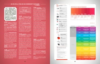44 45
UN DÍA EN LA VIDA DE UN COMMUNITY MANAGER
09:00. Llegamos a la oficina. Es el
momento de REVISAR LA PRENSA
para conocer la actualidad de nuestra
EMPRESA, de nuestra COMPETEN-
CIA y de nuestro MERCADO. Revi-
samos asimismo todos aquellos BLOGS,
páginas WEB, FOROS y PODCAST
en los que sabemos que hay conversaciones
relevantes. Para ello utilizamos herra-
mientas como las descritas en el apartado
anterior.
A raíz de esta MONITORIZACIÓN,
confirmamos una sospecha que teníamos
hace días: los usuarios del juego online
multijugador «Empire of Power» se que-
jan de que nuestro ratón FC-V123 (la
apuesta de la empresa para este tipo de
juegos) no es apropiado. La disposición
de los botones en nuestro ratón hace muy
complicado realizar determinadas accio-
nes, y prefieren los modelos de la compe-
tencia, con una disposición de los botones
más apropiadas para el juego.
A la vista de esta información, solicita-
mos reunirnos con el departamento de
VENTAS, el departamento de MAR-
KETING, y el departamento de DESA-
RROLLO para comentarles este hecho.
11:00. ACTUALIZACIÓN DE
CONTENIDOS en los diversos cana-
les en los que la empresa tiene presencia:
organizamos con nuestros colaboradores
la inclusión de los nuevos contenidos de
hoy en nuestros blogs especializados (para
«hardcore gamers», para programadores y
para diseñadores web) en los que explica-
moscómosacarelmáximopartidoanues-
tros productos en dichas áreas.
También RESPONDEMOS a las dife-
rentes cuestiones que nos han formulado
en nuestros perfiles en redes sociales, su-
bimos un nUEVO VÍDEO al canal de la
compañía en YOUTUBE, y publicamos
en LINKEDIN o INFOEMPLEO una
oferta de empleo que nos han hecho llegar
desde recursos humanos.
13:00. Momento de «cultivar» el
contacto con los MIEMBROS MÁS
DESTACADOS de nuestra COMU-
NIDAD. Aquellos que están más invo-
lucrados en colaborar con la empresa, los
que diariamente visitan los foros de la
compañía para contestar dudas, elaboran
guías, nuevos contenidos, y en general ac-
túan como EVANGELIZADORES de
nuestra empresa allá donde van. Aunque
es un puesto voluntario y no remunerado,
María dedica alrededor de una hora al
día en saludarlos PERSONALMEN-
TE, intercambiar ideas, inquietudes, o
simplemente charlar sobre temas banales.
Es fundamental que nuestros usuarios
más colaboradores se sientan escuchados y
motivados por parte de la compañía.
16:00. REUNIÓN con el departa-
mento COMERCIAL: Araízdenuestro
informe de la mañana , el departamento
comercial quiere hablar con nosotros.
Según ellos, el modelo FC-V123 ha in-
crementado sus ventas en el último tri-
mestre casi un 6%, y varias revistas
especializadas le han considerado entre
los 5 mejores ratones para los «jugones».
María argumenta que si bien con los
videojuegos existentes los usuarios están
muy satisfechos con este modelo, en parti-
cular los jugadores de «Empire of Power»
lo consideran poco efectivo debido a que la
configuración de los botones no es la más
apropiada para dicho juego.
El director comercial defiende que el
«Empire of Power» representa sólo un
1% del mercado total para este modelo
de ratón. María replica que «Empire of
Power»esunjuegomuyreciente,peroque
está creciendo a un ritmo superior al del
World of Warcraft en su momento.
Asímismo,aligualquepasóconWOWen
el pasado, es de esperar que surjan muchos
juegos parecidos, para los que nuestro ac-
tual ratón no sea apropiado.
17:00. REUNIÓN con el departa-
mento de MARKETING: El respon-
sable de marketing está muy interesado
por el mercado de los juegos multijugador
online, pues se trata de uno de los mayor
crecimiento, y donde los usuarios están
dispuestos a hacer un mayor gasto en un
ratón apropiado. María le explica su im-
presión al respecto: «Empire of power», si
bien a día de hoy es un juego minoritario,
se está convirtiendo en un verdadero fe-
nómeno con el potencial de ser el nuevo
«World of Warcraft», juego online mul-
tijugador con más de 10 millones de sus-
criptores en todo el mundo.
Si «Empire of Power» continua con este
ritmo de crecimiento superará estas cifras
en menos de 24 meses. Asimismo, María
le muestra multitud de comentarios y
críticas realizados por los consumidores
donde se comenta que el FC-V123 no es
apropiado para este juego. A la vista de
estos datos, el director de marketing toma
la decisión de empezar a trabajar en el
diseño de un nuevo ratón compatible con
esta nueva generaciónde juegos, que es-
taría en el mercado dentro de 8 meses, en
el caso de que el ritmo de crecimiento de
«Empire of power» se mantenga. María
se ofrece a ponerle en contacto con algunos
jugadores para que conozca de primera
mano sus quejas, y les ayuden a definir el
«ratón ideal».
18:30. María ORGANIZA una
VIDEOCONFERENCIA entre los res-
ponsables del departamento de diseño de
la empresa, y varios miembros del Clan
«Dioses del Mal», un grupo de jugado-
res que se conocieron jugando al World
of Warcraft, y que hace unos meses deci-
dieron cambiarse a «Empire of Power».
Ambas partes charlan sobre las diferen-
cias entre ambos juegos, y porqué el ratón
FC-V123 no es tan operativo con el nue-
vo juego.
Consensuanunaseriedereunionessema-
nales donde recogerán su FEEDBACK,
y posteriormente les darán a probar una
serie de prototipos para conocer su OPI-
NIÓN.
19:30. Con la satisfacción del trabajo
bien hecho, María da por concluida su
jornada laboral.
por AERCO
CADA EMPRESA TIENE
SUS CARACTERÍSTICAS,
Y CADA PROFESIONAL SU
PROPIO MÉTODO PARA REA-
LIZAR SU TAREA, ASÍ QUE
NO PRETENDEMOS «CREAR
ESCUELA», SINO PONER UN
EJEMPLO LO MÁS VEROSÍMIL
POSIBLE DE UN DÍA NORMAL
EN LA VIDA DE UN CM.
IMAGINEMOS UN DÍA CUAL-
QUIERA EN LA VIDA DE MA-
RÍA, CM DE UN FABRICANTE
DE TECLADOS Y RATONES DE
ORDENADOR.
 