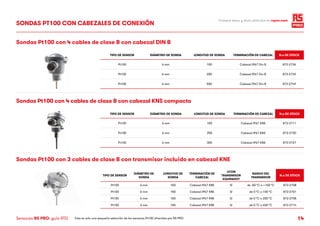MANUAL DE RTD Y TERMOCUPLAS CON FICHAS TECNICAS | PDF