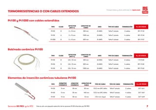 MANUAL DE RTD Y TERMOCUPLAS CON FICHAS TECNICAS | PDF