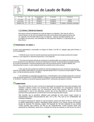 Manual do Laudo de Ruído 
10 
81 a 100 85 Temporariamente 
aceitáv el 
De atenção Pref erencial 
101 a 300 92 Inaceitáv el De atenção Urgente 
Acima de 301 115 Inaceitáv el Emergência Imediata 
Qualquer nív el 115 Inaceitáv el Emergência Imediata – Interromper a exposição 
1.2.2 Anexo 2 (Ruído de Impacto) 
Este anexo trata exclusivamente do ruído de impacto ou impulsivo. Este tipo de ruído se 
caracteriza por ser de uma intensidade muito alta com duração muito pequena menor que 
um segundo, em intervalos maiores que um segundo, como por exemplo podemos citar 
um disparo de uma arma, uma martelada em uma superfície metálica, e a operação de um 
bate estaca. 
TRANSCRIÇÃO DO ANEXO 2 
A seguir será apresentada a transcrição na íntegra do Anexo 2 da NR 15, redação dada pela Portaria n o 
3.214, de 08/06/78. 
1. Entende-se por ruído de impacto aquele que apresenta picos de energia acústica de duração 
inferior a 1 (um) segundo, a intervalos superiores a 1 (um) segundo. 
2. Os níveis de impacto deverão ser avaliados em decibéis (dB), com medidor de nível de pressão 
sonora operando no circuito linear e circuito de resposta para impacto. As leituras devem ser feitas próximas 
ao ouvido do trabalhador. O limite de tolerância para ruído de impacto será de 130 dB (LINEAR). Nos 
intervalos entre os picos, o ruído existente deverá ser avaliado como ruído contínuo. 
3. Em caso de não se dispor de medidor de nível de pressão sonora com circuito de resposta para 
impacto, será válida a leitura feita no circuito de resposta rápida (FAST) e circuito de compensação "C". Neste 
caso, o limite de tolerância será de 120 dB(C). 
4. As atividades ou operações que exponham, os trabalhadores, sem proteção adequada, a níveis de 
ruído de impacto superiores a 140 dB (LINEAR), medidos no circuito de resposta para impacto, ou superiores 
a 130 dB (C), medidos no circuito de resposta rápida (FAST), oferecerão risco grave e iminente. 
COMENTÁRIOS 
Para medir este tipo de ruído o circuito de compensação do equipamento deve estar preparado para 
identificar e efetuar a leitura com precisão dos níveis alcançados. Em conseqüência, devem ser 
medidos ruídos de impacto com um ins trumento comum para respos ta “ fast” em circuito de 
compensação C, esta é uma alternativa, quando não se tem disponível um medidor de nível de 
pressão sonora operando em circuito linear e circui to de resposta para impacto. 
Vale ressaltar que os aparelhos utilizados para avaliação de ruído devem seguir normas ou 
especificações aceitas internacionalmente (IEC 123 ou IEC 179), para se ter confiabilidade nas 
medições realizadas. 
Um aspecto importante em relação ao ruído de impacto, embora não citado na NR 15 - Anexo 2, são 
os efeitos diferenciados quando o trabalhador estiver exposto a um número variado de impulsos 
(ruídos de impacto). Por exemplo, receber 100 impactos de 125 dB é diferente do que receber 
10.000 impactos (dos mesmos 125 dB) por dia. Evidentemente, 10.000 impactos serão mais 
prejudiciais ao trabalhador; desta forma, a relação de número de impactos e nível de pico de ruído é 
 