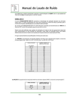 Manual do Laudo de Ruído 
que determina o máximo permissível, segundo a recomendação da ACGIH. Isto é o que poderia ser 
chamado de dose de exposição ao ruído de impacto. 
NORMA NHO 01 
A norma FUNDACENTRO NHO 01 apresenta a metodologia de avaliação baseada nos princípios 
citada acima. O critério apresentado por esta norma baseia-se no limite de tempo permitido para o 
número de impactos identificados em uma determinada operação. 
As normas da FUNDACENTRO NHT 07 3 NHT 09 foram revisadas se transformando em NHO 01. O 
Gerente SST só permite avaliação segundo esta última norma. 
Nesta norma são definidas duas opções de avaliação em função do tipo de equipamento disponível 
para caracterização do nível aceitável de exposição. Cada opção de avaliação possui uma tabela 
diferenciada de número máximo de impactos em função do tempo de exposição permitido. 
A seguir apresentaremos especificações mínimas para cada caso: 
a) OPÇÂO I: equipamento de resposta dinâmica de leitura com resposta para impacto, circuito de 
compensação linear - ANSI S1.4/1971 (R1976) Tipo 1 ou IEC 651/1979 Tipo I. 
11 
NÍVEL DE RUÍDO 
db (LINEAR) 
NÚMERO MÁXIMO DE 
IMPACTOS POR HORA 
até 111 3600 
112 a 117 1000 
118 800 
119 600 
120 500 
121 400 
122 300 
123 250 
124 200 
125 150 
126 125 
127 100 
128 80 
129 60 
130 50 
131 40 
132 30 
133 25 
134 20 
135 15 
136 12 
137 10 
acima de 137 zero 
b) OPÇÃO II: equipamento de resposta dinâmica de leitura rápida (FAST), circuito de compensação C 
NÍVEL DE RUÍDO 
db (C) 
NÚMERO MÁXIMO DE 
IMPACTOS POR HORA 
até 101 3600 
102 a 107 1000 
108 800 
 