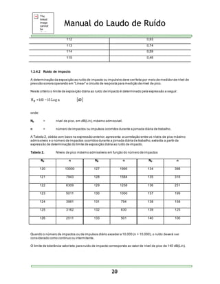 Manual do Laudo de Ruído 
112 0,93 
113 0,74 
114 0,59 
115 0,46 
20 
1.3.4.2 Ruído de impacto 
A determinação da exposição ao ruído de impacto ou impulsivo deve ser feita por meio de medidor de nível de 
pres s ão s onora operando em “Linear” e circuito de res pos ta para medição de nível de pico. 
Neste critério o limite de exposição diária ao ruído de impacto é determinado pela expressão a seguir: 
onde: 
Np = nível de pico, em dB(Lin), máximo admissível. 
n = número de impactos ou impulsos ocorridos durante a jornada diária de trabalho. 
A Tabela 2, obtida com base na expressão anterior, apresenta a correlação entre os níveis de pico máximo 
admissíveis e o número de impactos ocorridos durante a jornada diária de trabalho, extraída a partir da 
expressão de determinação do limite de exposição diária ao ruído de impacto. 
Tabela 2. Níveis de pico máximo admissíveis em função do número de impactos 
Np n Np n Np n 
120 10000 127 1995 134 398 
121 7943 128 1584 135 316 
122 6309 129 1258 136 251 
123 5011 130 1000 137 199 
124 3981 131 794 138 158 
125 3162 132 630 139 125 
126 2511 133 501 140 100 
Quando o número de impactos ou de impulsos diário exceder a 10.000 (n > 10.000), o ruído deverá ser 
considerado como contínuo ou intermitente. 
O limite de tolerância valor teto para ruído de impacto corresponde ao valor de nível de pico de 140 dB(Lin). 
 