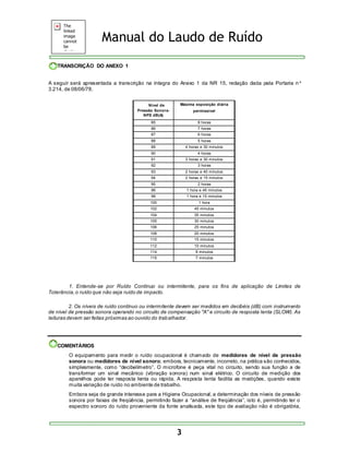 Manual do Laudo de Ruído 
3 
TRANSCRIÇÃO DO ANEXO 1 
A seguir será apresentada a transcrição na íntegra do Anexo 1 da NR 15, redação dada pela Portaria n o 
3.214, de 08/06/78. 
Nível de 
Pressão Sonora- 
NPS dB(A) 
Máxima exposição diária 
permissível 
85 8 horas 
86 7 horas 
87 6 horas 
88 5 horas 
89 4 horas e 30 minutos 
90 4 horas 
91 3 horas e 30 minutos 
92 3 horas 
93 2 horas e 40 minutos 
94 2 horas e 15 minutos 
95 2 horas 
96 1 hora e 45 minutos 
98 1 hora e 15 minutos 
100 1 hora 
102 45 minutos 
104 35 minutos 
105 30 minutos 
106 25 minutos 
108 20 minutos 
110 15 minutos 
112 10 minutos 
114 8 minutos 
115 7 minutos 
1. Entende-se por Ruído Contínuo ou intermitente, para os fins de aplicação de Limites de 
Tolerância, o ruído que não seja ruído de impacto. 
2. Os níveis de ruído contínuo ou intermitente devem ser medidos em decibéis (dB) com instrumento 
de nível de pressão sonora operando no circuito de compensação "A" e circuito de resposta lenta (SLOW). As 
leituras devem ser feitas próximas ao ouvido do trabalhador. 
COMENTÁRIOS 
O equipamento para medir o ruído ocupacional é chamado de medidores de nível de pressão 
sonora ou medidores de nível sonoro; embora, tecnicamente, incorreto, na prática são conhecidos, 
s implesmente, como “decibelímetro”. O microfone é peça vital no circuito, sendo sua função a de 
transformar um sinal mecânico (vibração sonora) num sinal elétrico. O circuito de medição dos 
aparelhos pode ter resposta lenta ou rápida. A resposta lenta facilita as medições, quando existe 
muita variação de ruído no ambiente de trabalho. 
Embora seja de grande interesse para a Higiene Ocupacional, a determinação dos níveis de pressão 
sonora por faixas de freqüência, permitindo fazer a “anális e de freqüência”, is to é, permitindo ter o 
espectro sonoro do ruído proveniente da fonte analisada, este tipo de avaliação não é obrigatória, 
 