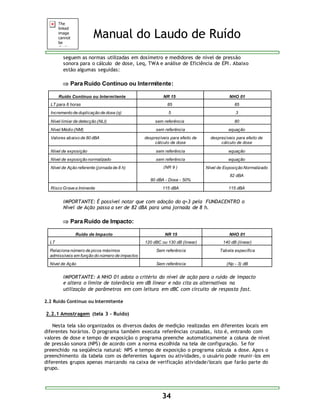 Manual do Laudo de Ruído 
seguem as normas utilizadas em dosímetro e medidores de nível de pressão 
sonora para o cálculo de dose, Leq, TWA e análise de Eficiência de EPI . Abaixo 
estão algumas seguidas: 
 Para Ruído Contínuo ou Intermitente: 
Ruído Contínuo ou Intermi tente NR 15 NHO 01 
LT para 8 horas 85 85 
Incremento de duplicação de dose (q) 5 3 
Nível limiar de detecção (NLI) sem referência 80 
Nível Médio (NM) sem referência equação 
Valores abaixo de 80 dBA desprezíveis para efeito de 
cálculo de dose 
34 
desprezíveis para efeito de 
cálculo de dose 
Nível de exposição sem referência equação 
Nível de exposição normalizado sem referência equação 
Nível de Ação referente (jornada de 8 h) (NR 9 ) 
80 dBA - Dose - 50% 
Nível de Exposição Normalizado 
82 dBA 
Risco Grave e Iminente 115 dBA 115 dBA 
IMPORTANTE: É possível notar que com adoção do q=3 pela FUNDACENTRO o 
Nível de Ação passa a ser de 82 dBA para uma jornada de 8 h. 
 Para Ruído de Impacto: 
Ruído de Impacto NR 15 NHO 01 
LT 120 dBC ou 130 dB (linear) 140 dB (linear) 
Relaciona número de picos máximos 
admissíveis em função do número de impactos 
Sem referência Tabela especifica 
Nível de Ação Sem referência (Np - 3) dB 
IMPORTANTE: A NHO 01 adota o critério do nível de ação para o ruído de impacto 
e altera o limite de tolerância em dB linear e não cita as alternativas na 
utilização de parâmetros em com leitura em dBC com circuito de resposta fast. 
2.2 Ruído Contínuo ou Intermitente 
2.2.1 Amostragem (tela 3 – Ruído) 
Nesta tela são organizados os diversos dados de medição realizadas em diferentes locais em 
diferentes horários. O programa também executa referências cruzadas, isto é, entrando com 
valores de dose e tempo de exposição o programa preenche automaticamente a coluna de nível 
de pressão sonora (NPS) de acordo com a norma escolhida na tela de configuração. Se for 
preenchido na seqüência natural: NPS e tempo de exposição o programa calcula a dose. Apos o 
preenchimento da tabela com os deferentes lugares ou atividades, o usuário pode reunir-los em 
diferentes grupos apenas marcando na caixa de verificação atividade/locais que farão parte do 
grupo. 
 